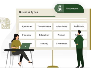 Business Types by PATS Professional bookkeeping service
