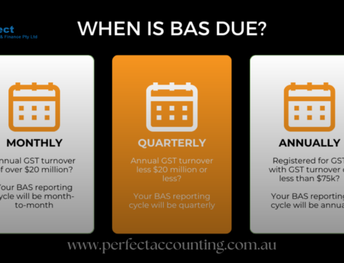 Your Complete Guide to BAS Due Dates with a Tax Agent – Made Simple