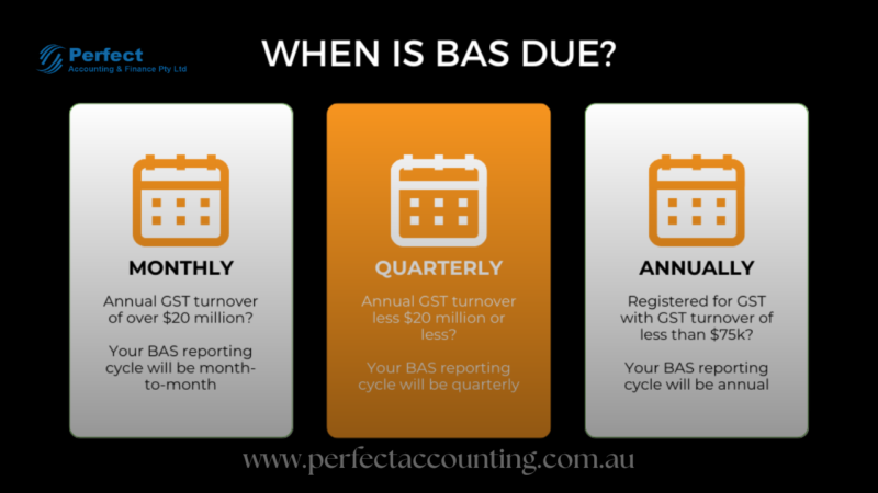 Your Complete Guide to BAS Due Dates with a Tax Agent – Made Simple