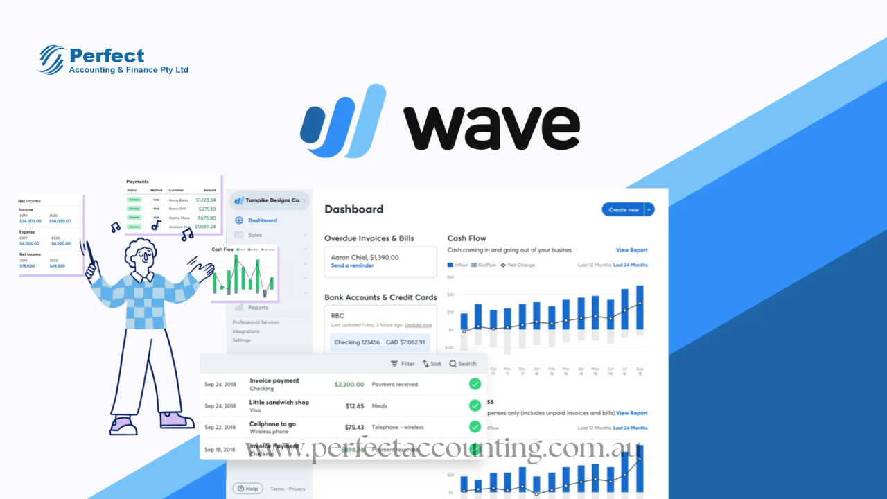 wave accounting