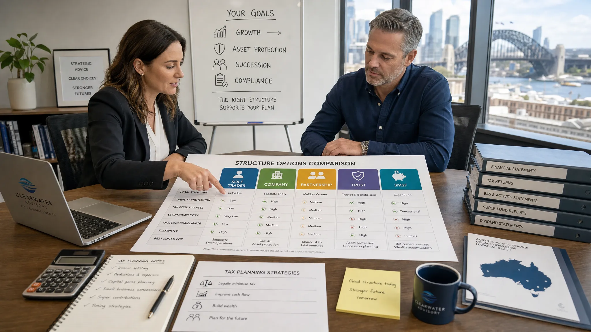which-australian-taxes-apply-to-your-business-stru-73ba365a-1781569934260 Which Australian Taxes Apply to Your Business Structure? - Main Image