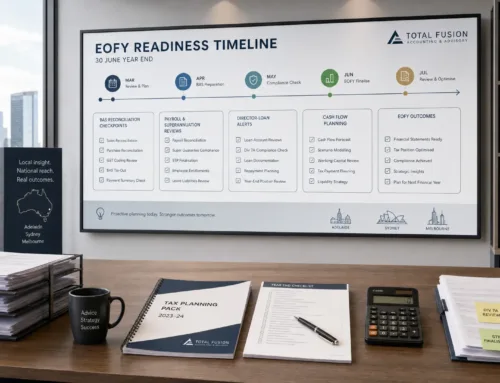 How Business Tax Preparation Services Improve EOFY Readiness