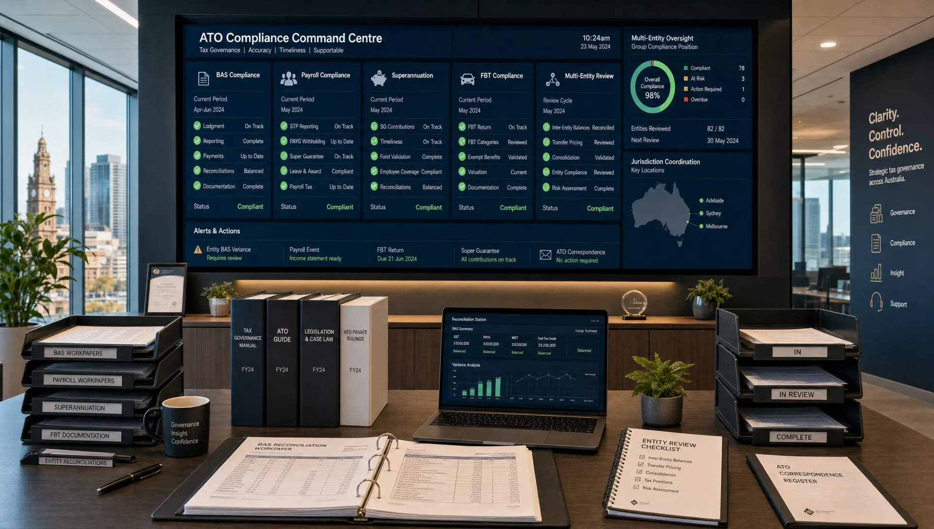 A modern operations room shows BAS, payroll and Superannuation checkpoints for an Australian business.