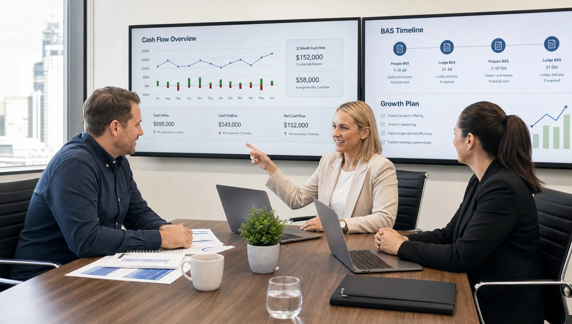 An Australian business owner and accounting advisers reviewing cash-flow reports, BAS timelines and growth plans around a meeting table in a modern office with screens facing the camera.