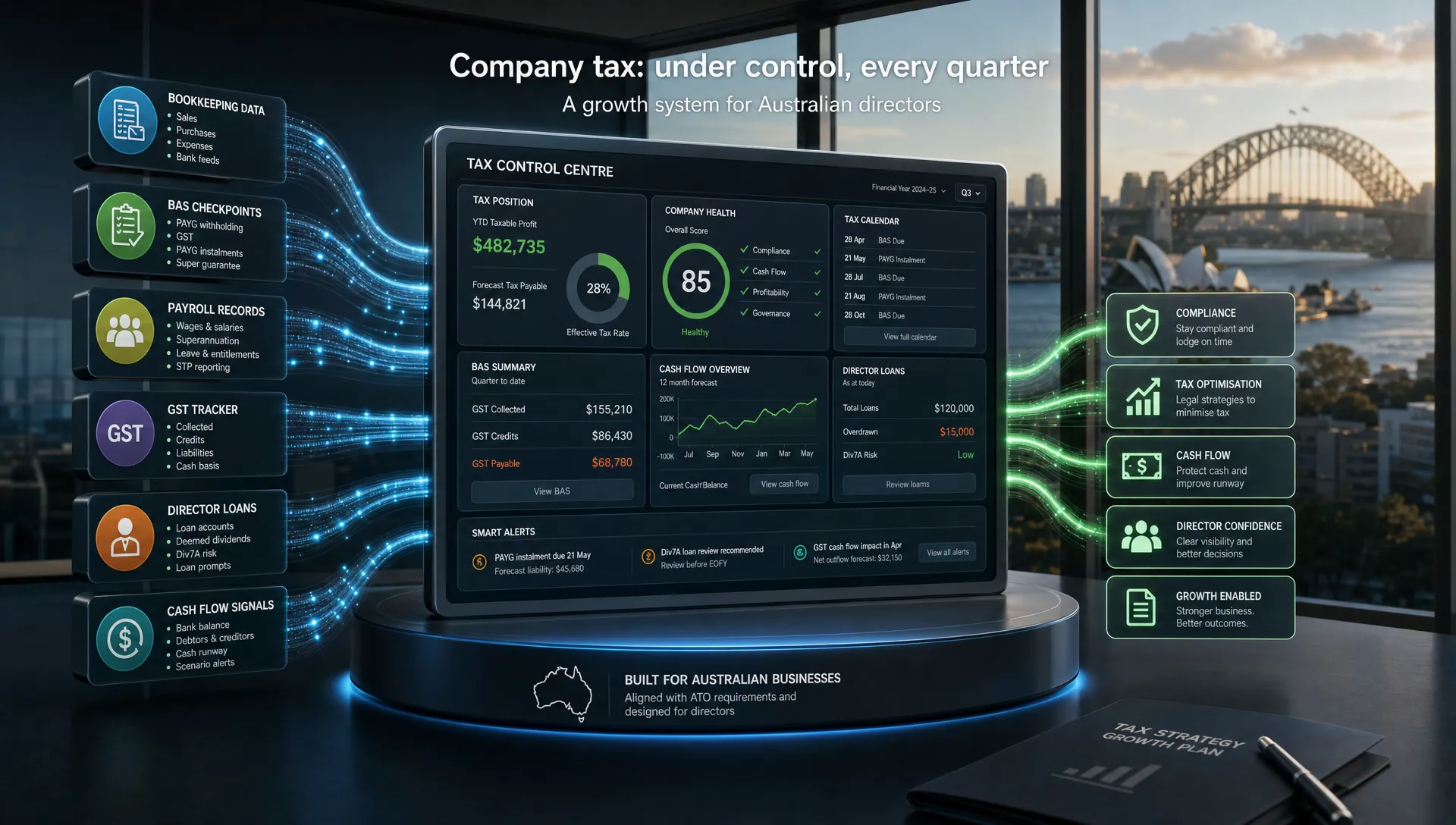 How Company Tax Services Support Smarter Growth - Main Image