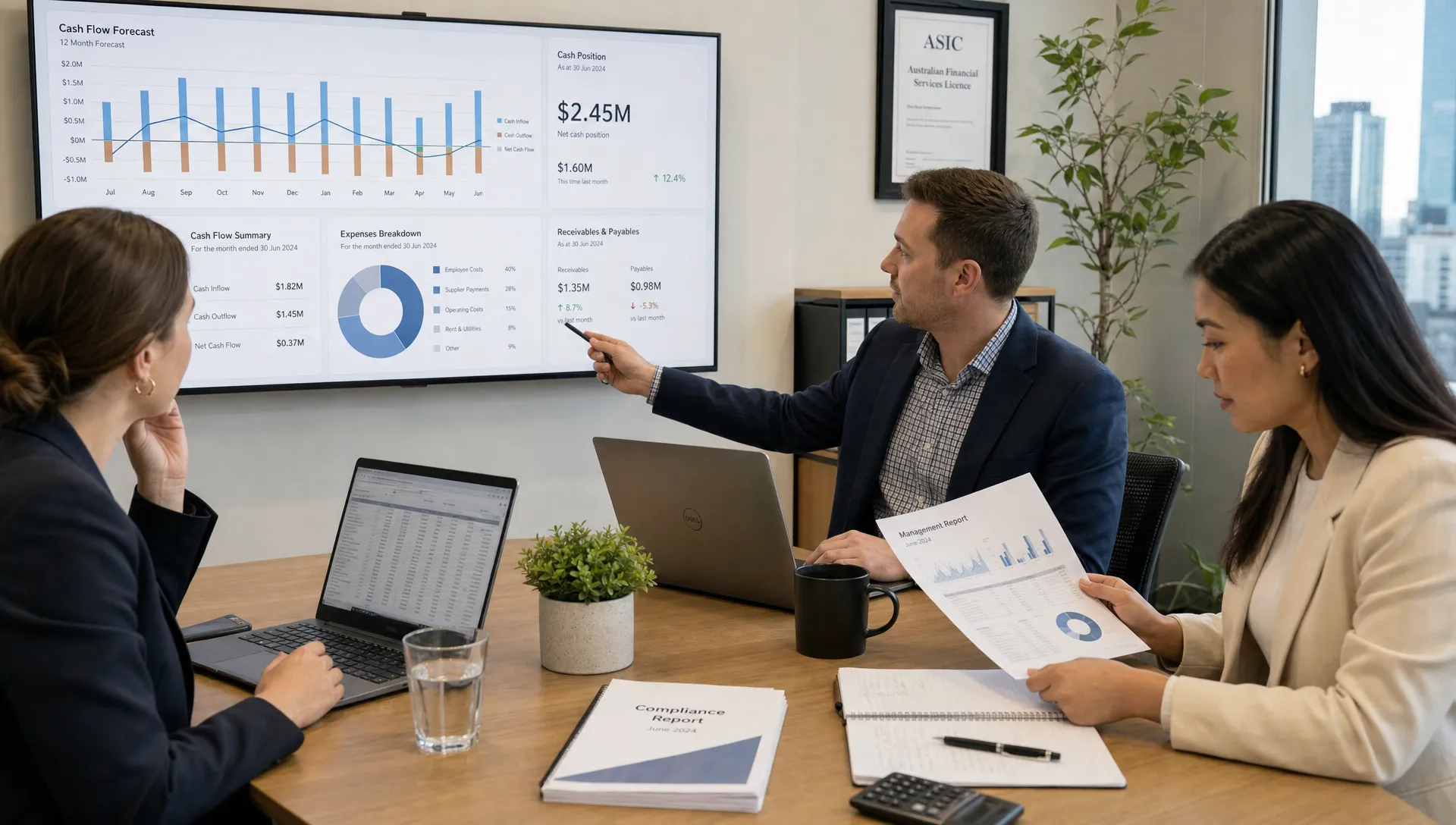 A finance team reviews dashboards, cash flow forecasts and compliance reports for an Australian business.