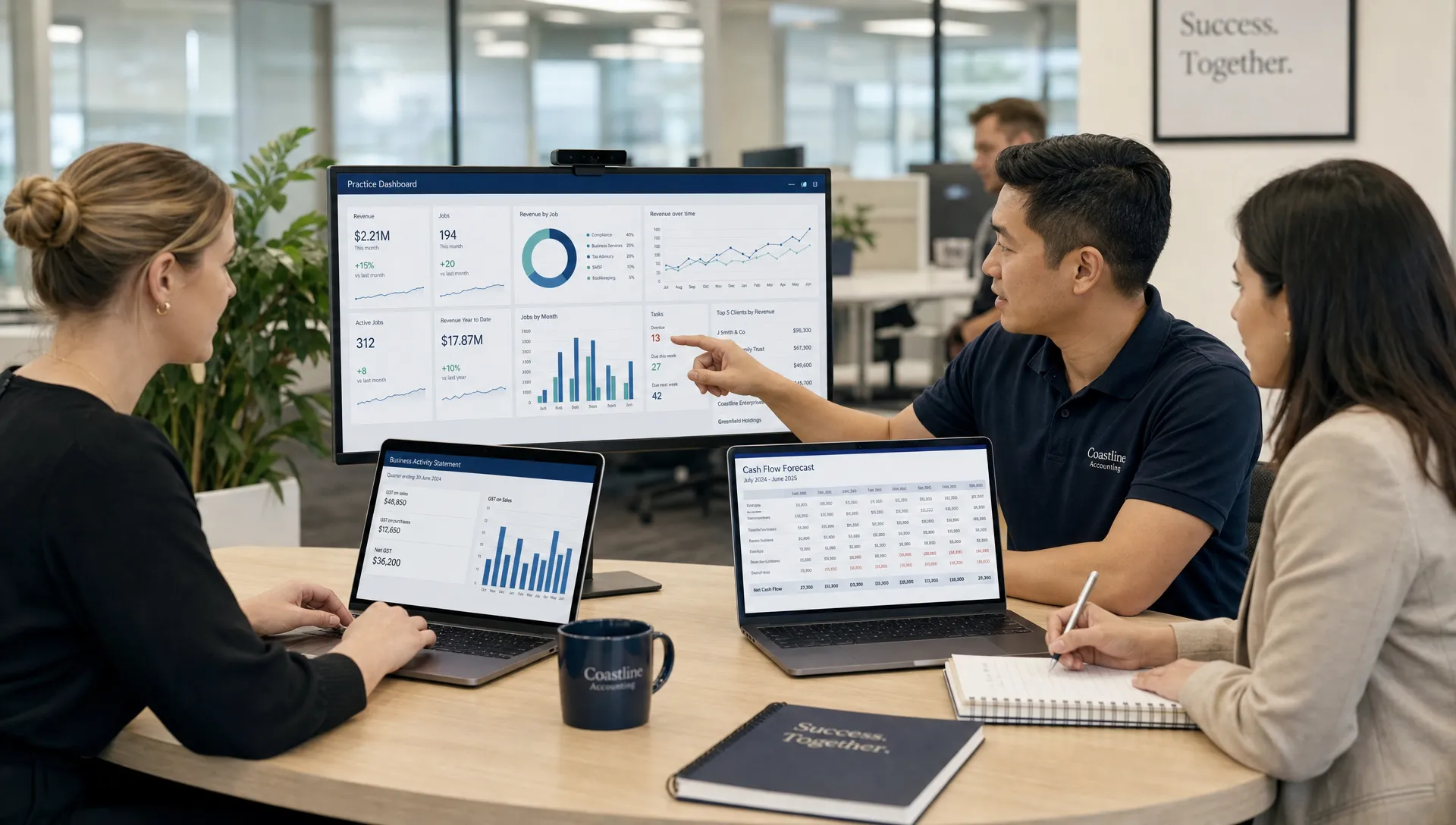 A modern Australian accounting team reviews tax dashboards, BAS data and cash flow forecasts in a professional office.