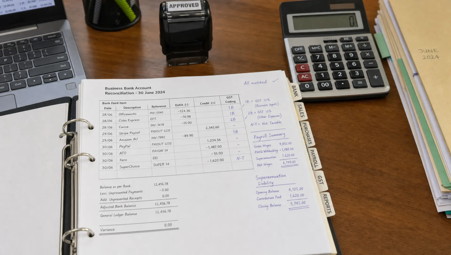 a-reconciliation-sheet-with-bank-feeds-gst-coding–057865c0-1789168612989 A reconciliation sheet with bank feeds, GST coding and payroll totals sits beside a calculator at a ledger station.