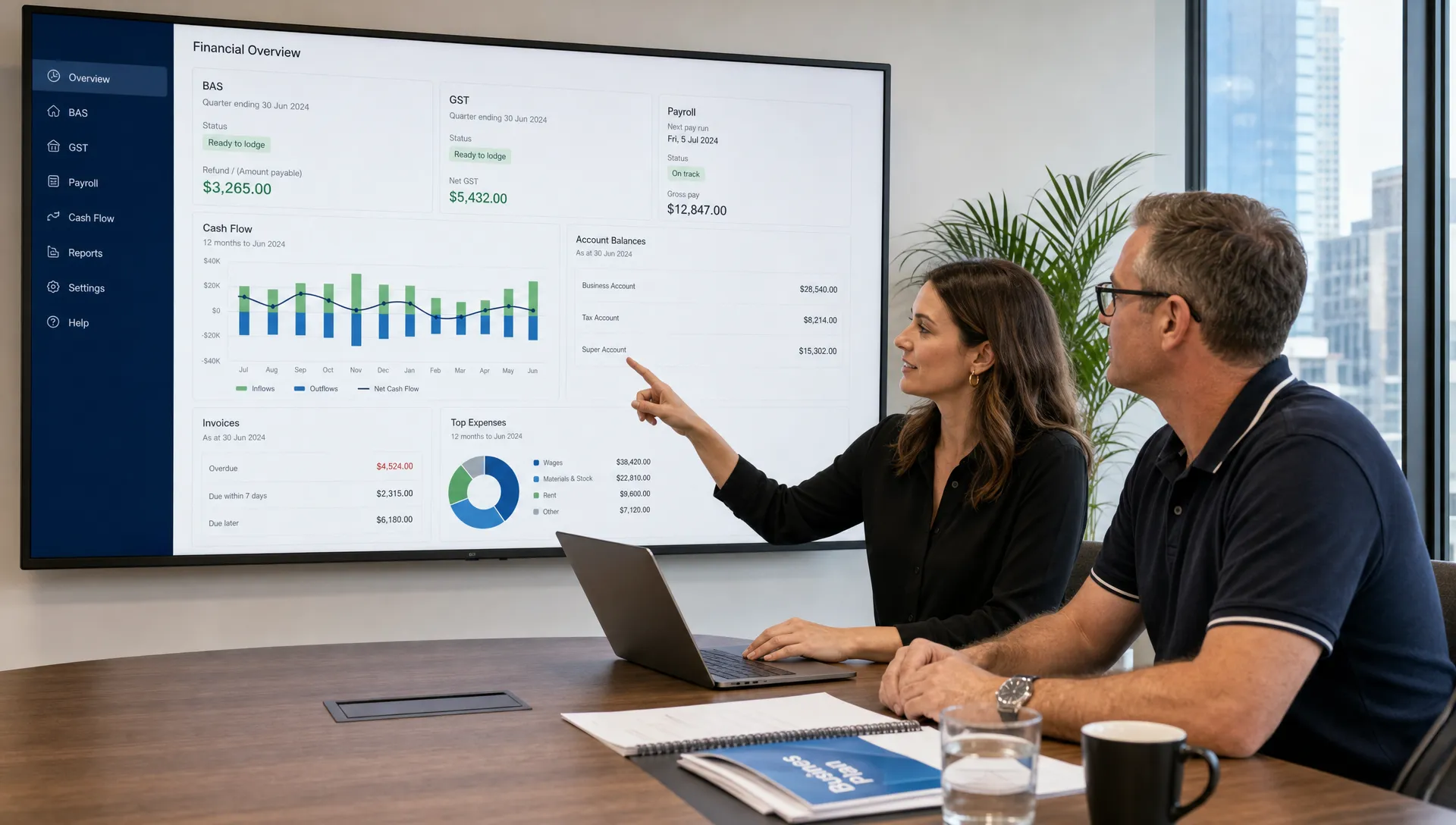 An Australian business owner and adviser review BAS, GST, payroll and cash flow on a financial dashboard in a meeting room.