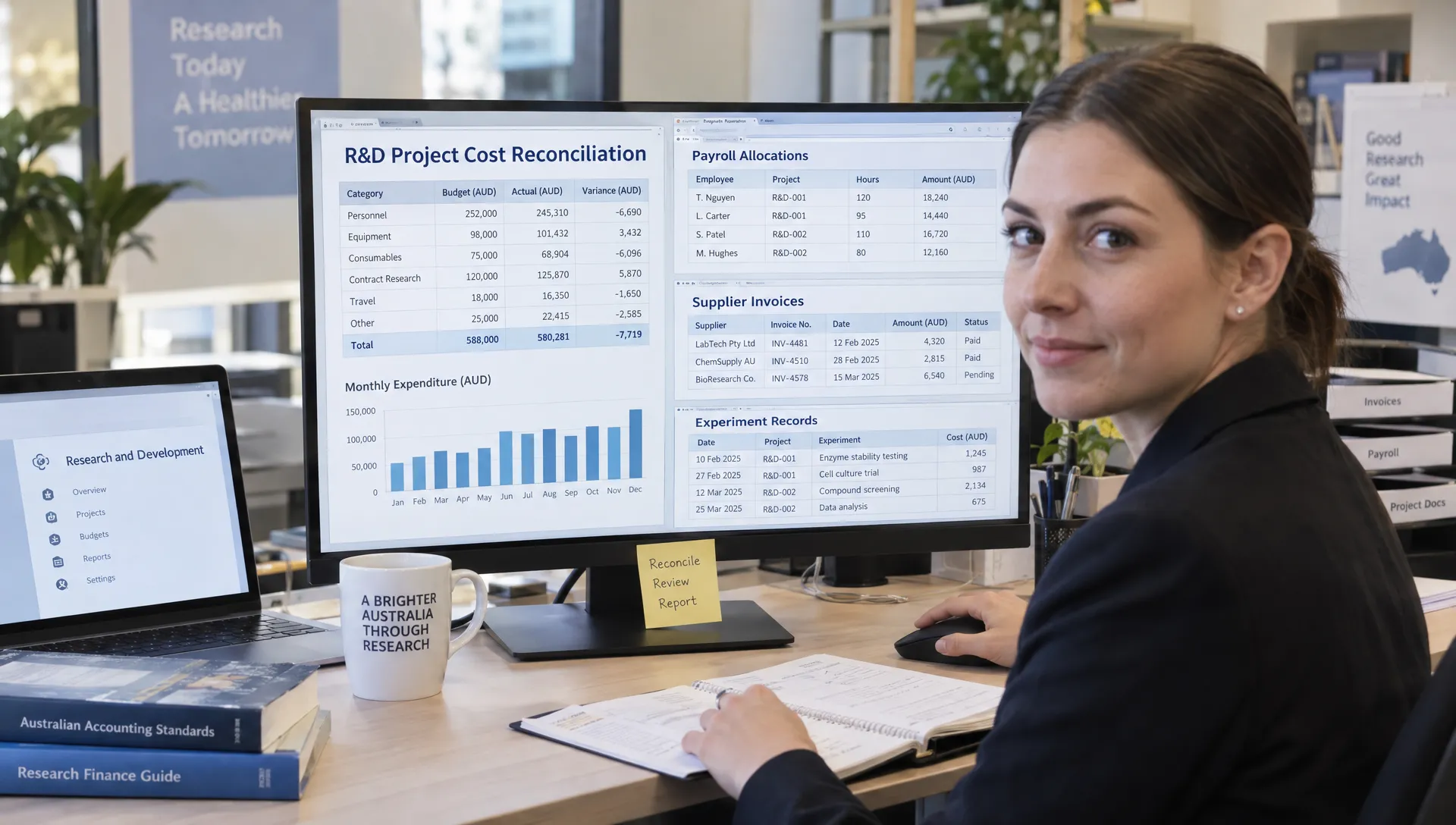 A finance specialist reconciles R&D project costs on a monitor facing the camera, with payroll allocations, supplier invoices and experiment records open for review in an accounting workspace.