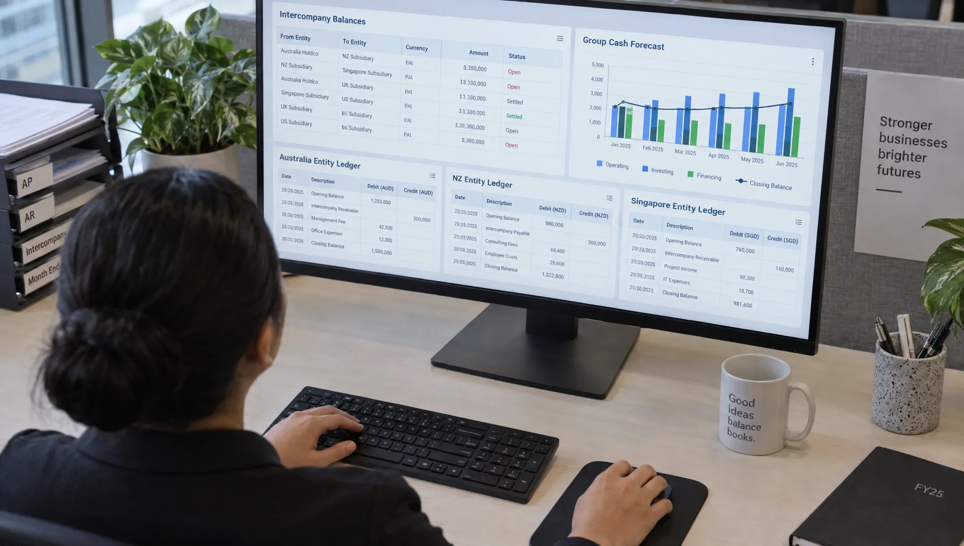 An overhead view of an accountant reviewing intercompany balances and a group cash forecast on a large monitor, with separate entity ledgers visible on screen in an Australian accounting office.